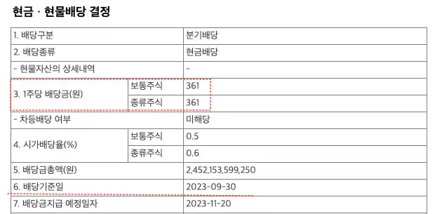 주식 배당금 확인 사이트에서 삼성전자 배당금 지급일에 대한 보고서를 알려주고 있는 이미지입니다.