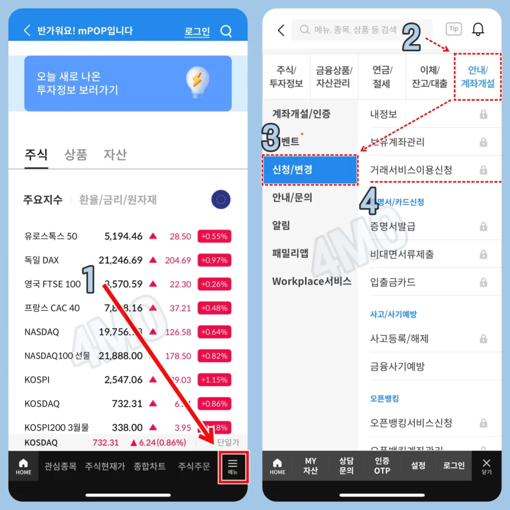 삼성증권-통합증거금-신청-과정을 보여주고 있는 이미지